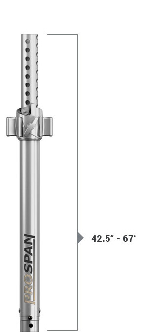 PRO3
