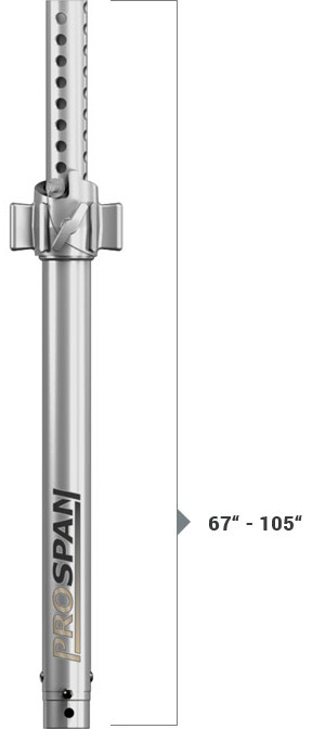 PRO4